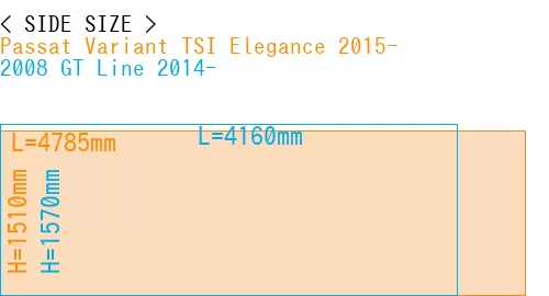 #Passat Variant TSI Elegance 2015- + 2008 GT Line 2014-